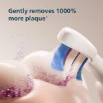 Đầu bàn chải cho răng nhạy cảm Philips Sonicare S2 Sensitive - Ảnh 9