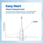 Philips Sonicare 5100 Series HX5070 - Ảnh 5